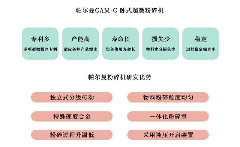 臥式水產(chǎn)飼料優(yōu)勢(shì).jpg